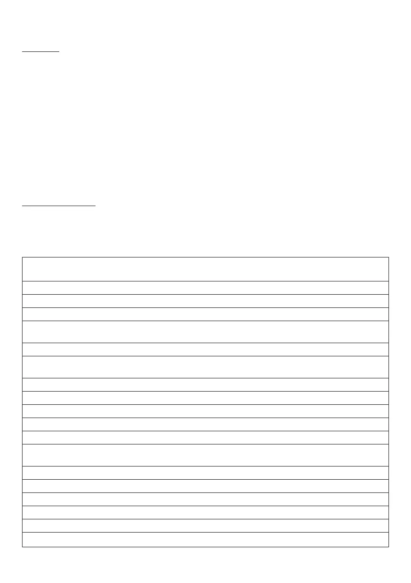 Page #76 background image
