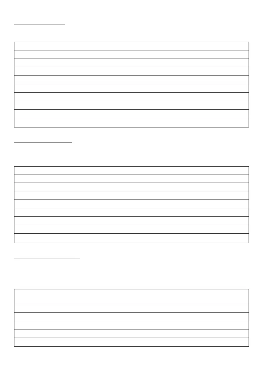 Page #87 background image