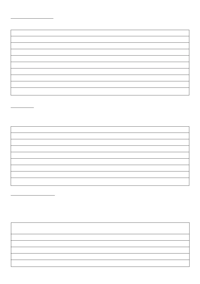 Page #92 background image