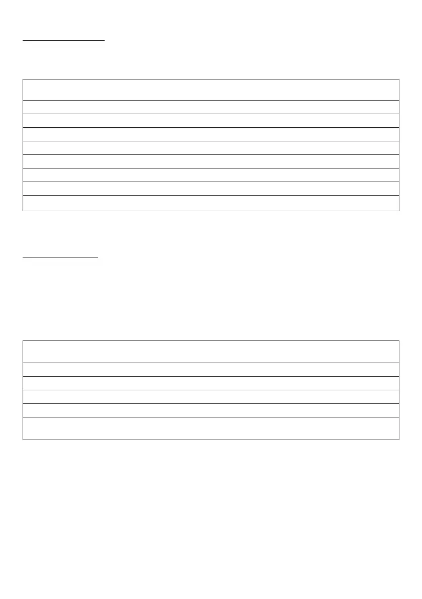 Page #123 background image