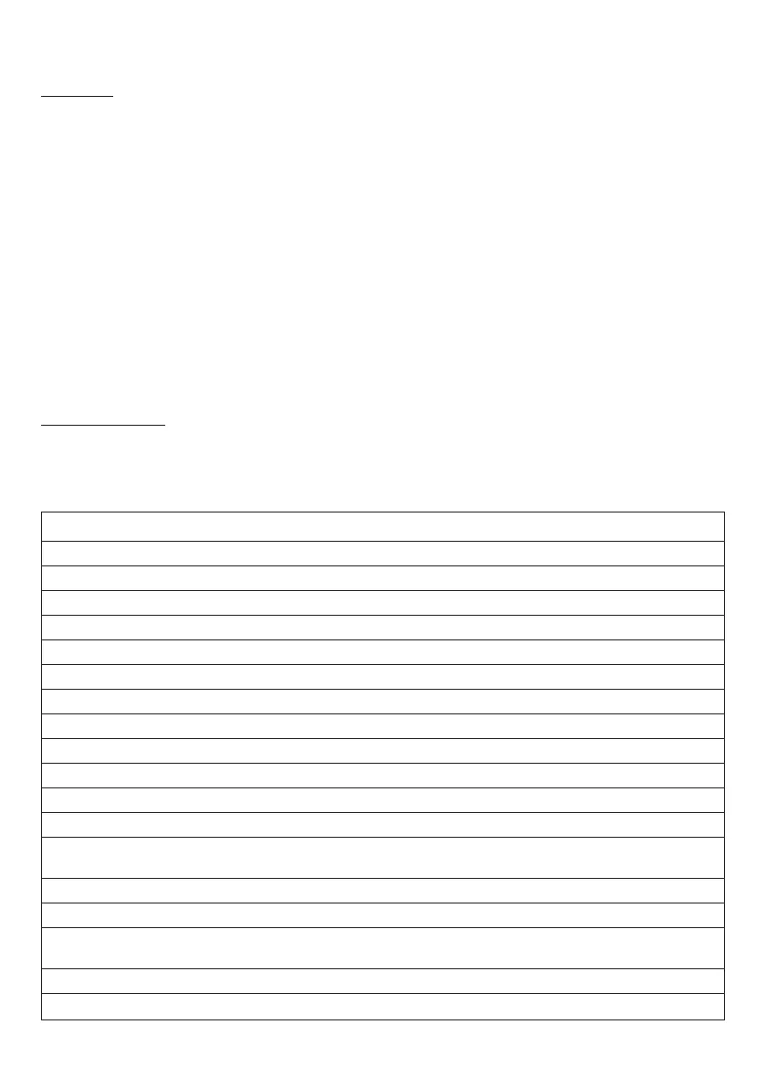 Page #86 background image