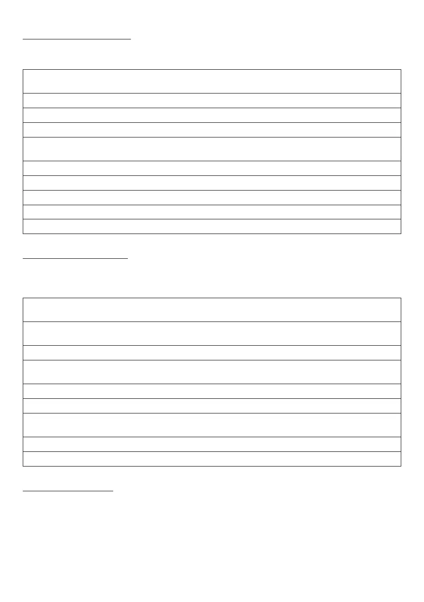 Page #108 background image