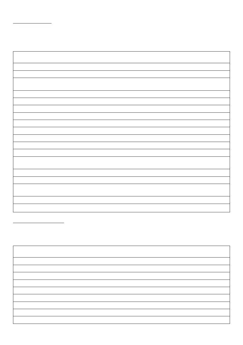 Page #115 background image