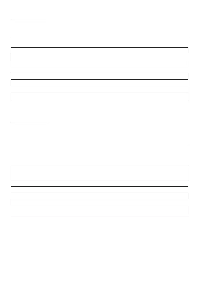 Page #116 background image