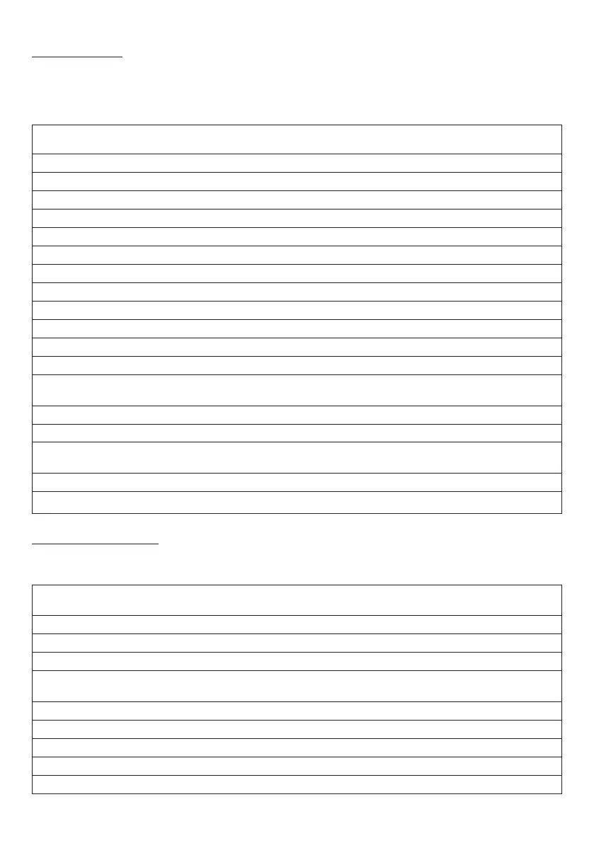 Page #122 background image