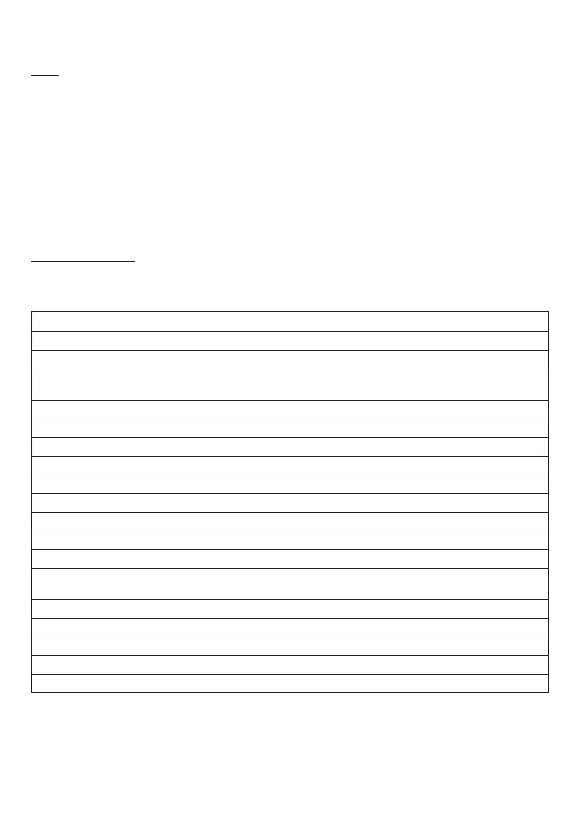 Page #51 background image