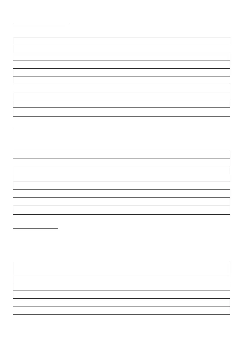 Page #82 background image