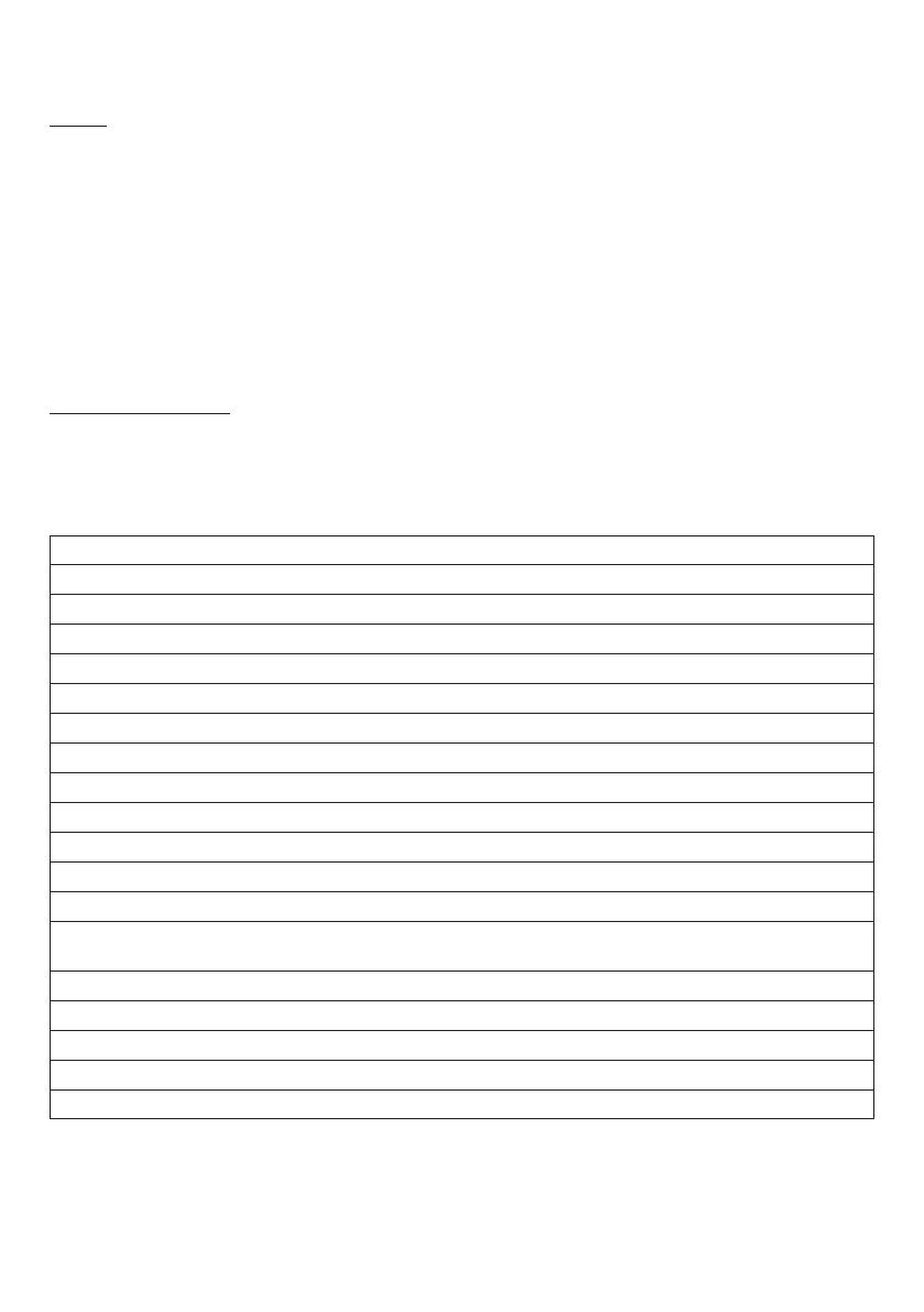 Page #96 background image