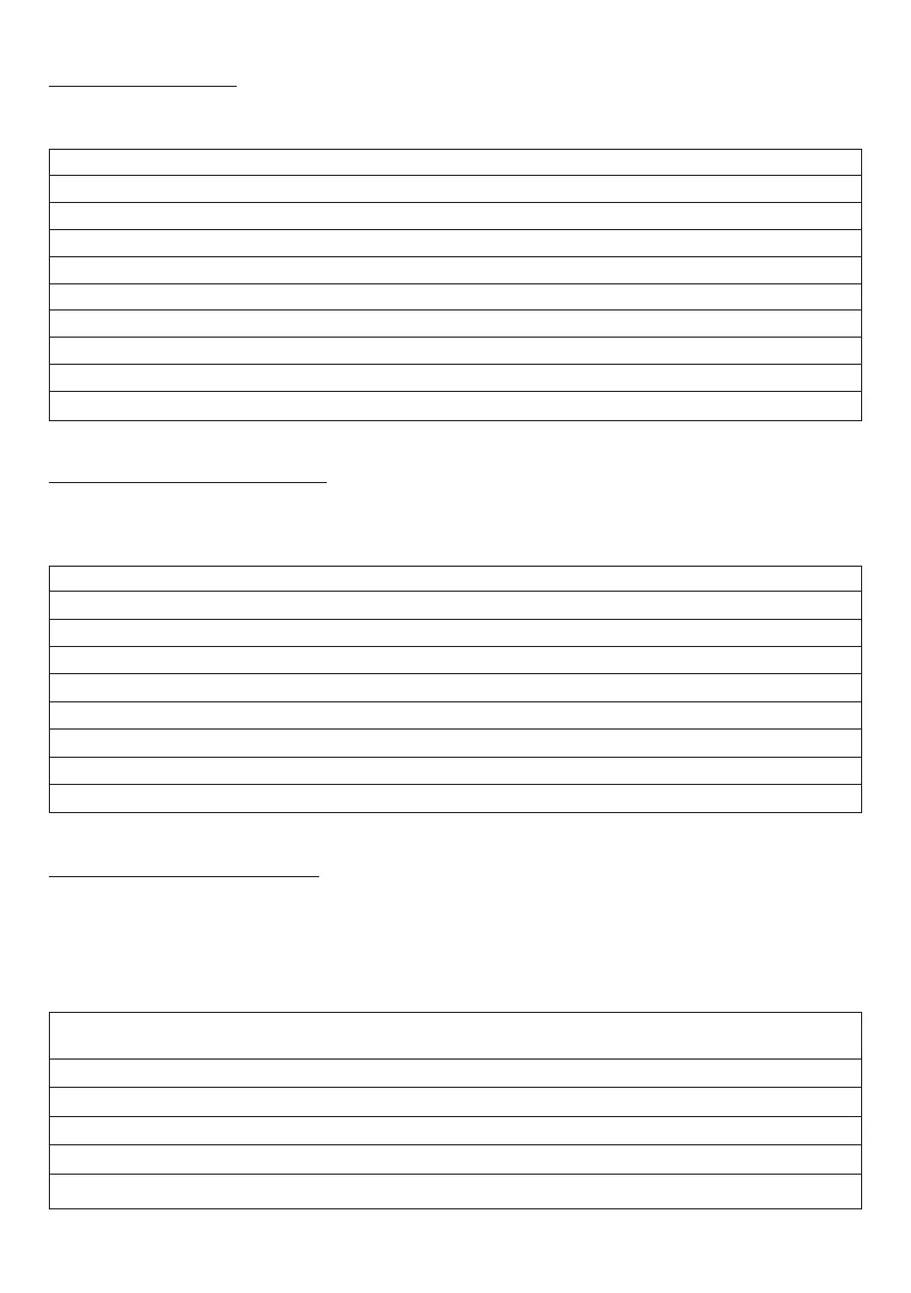 Page #97 background image
