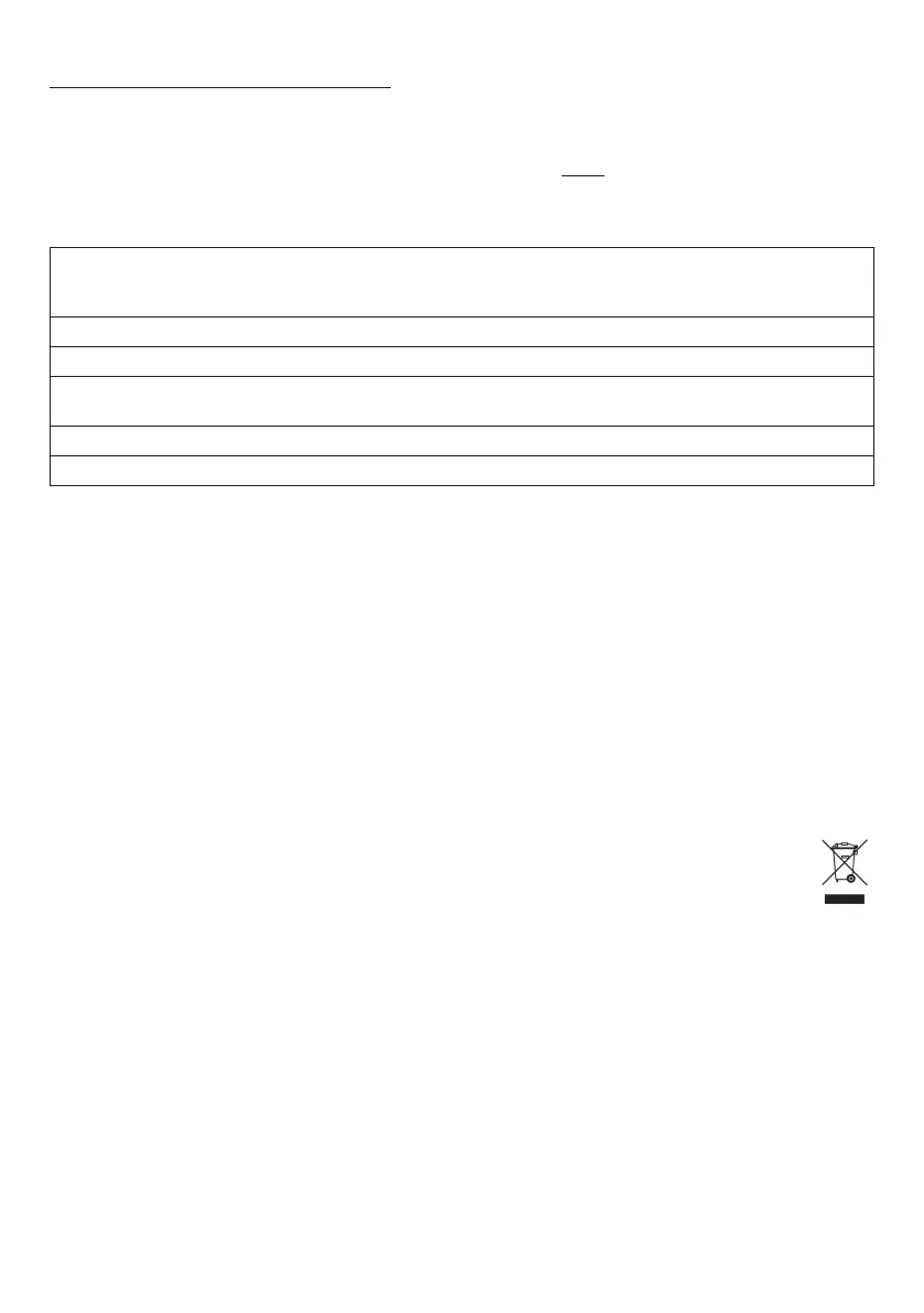 Page #104 background image