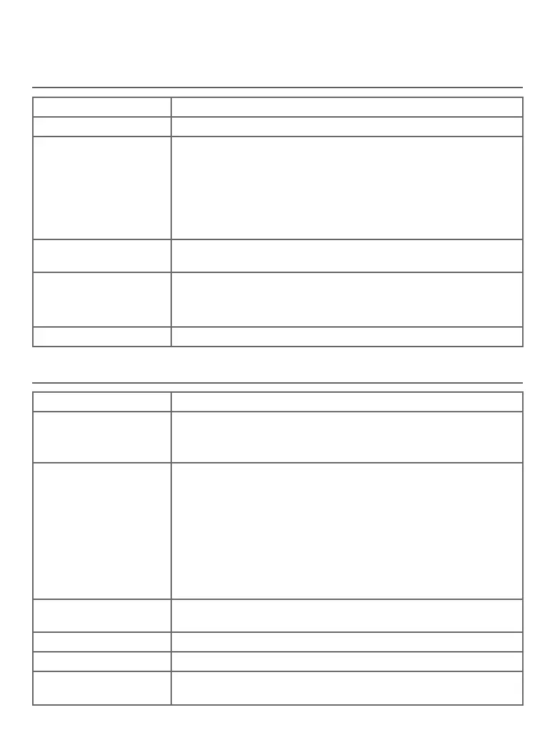 Page #150 background image