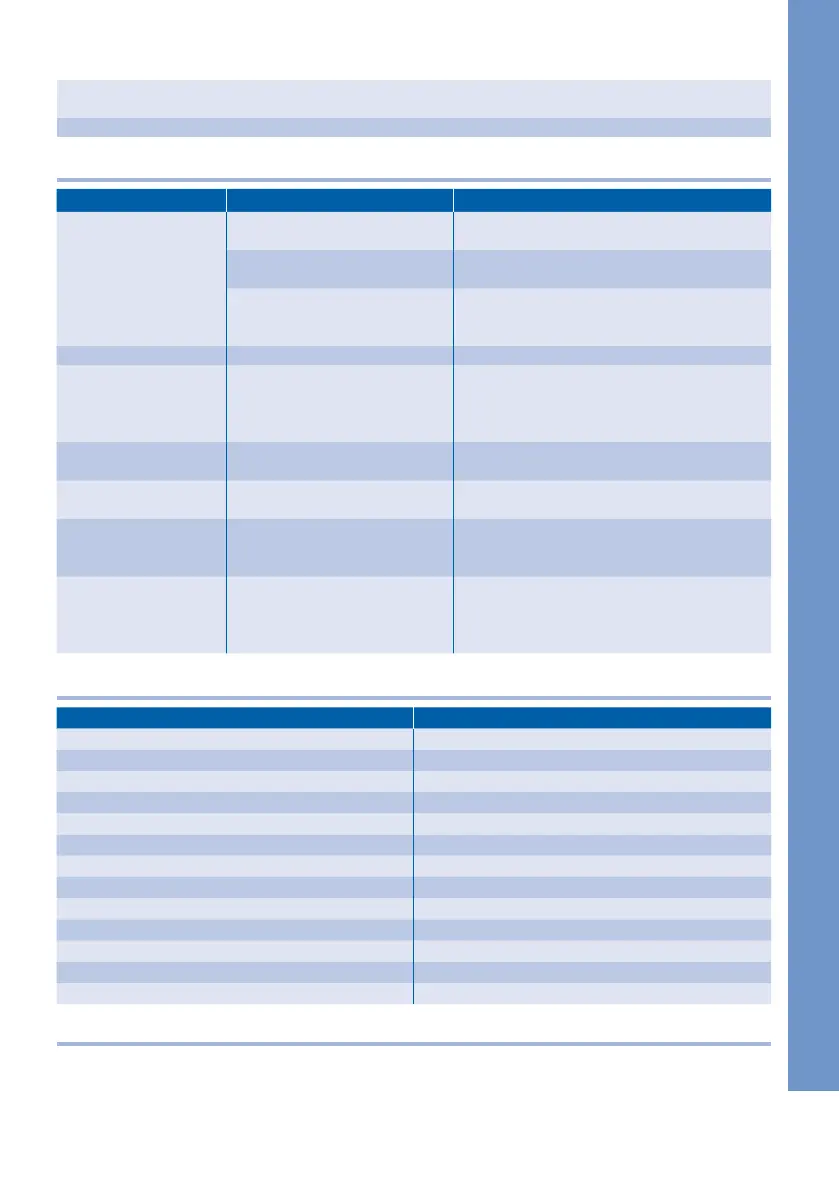 Page #89 background image