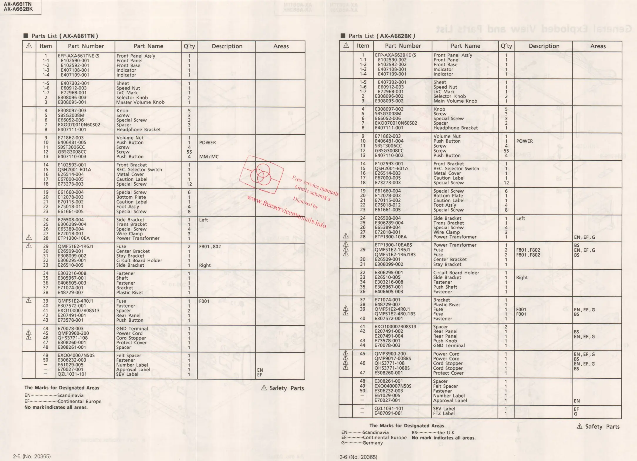 Page #25 background image