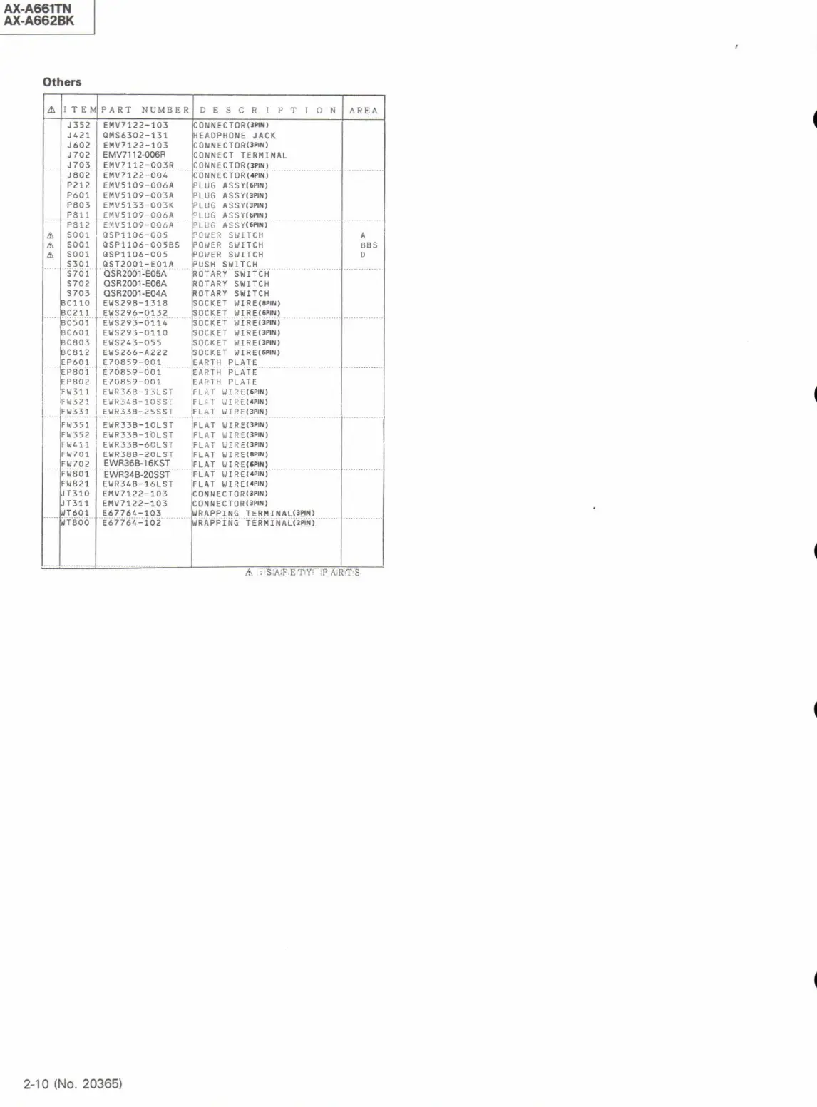 Page #29 background image