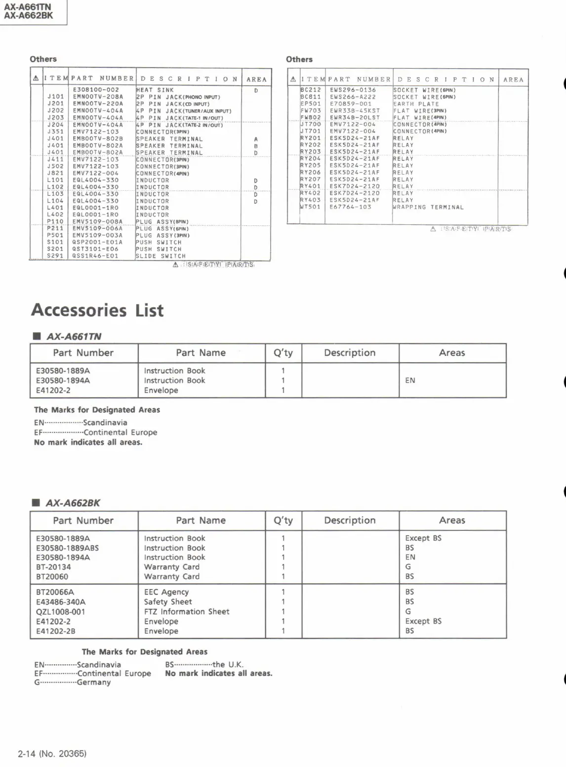 Page #33 background image