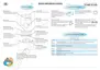 Preview: Quick Reference Guide