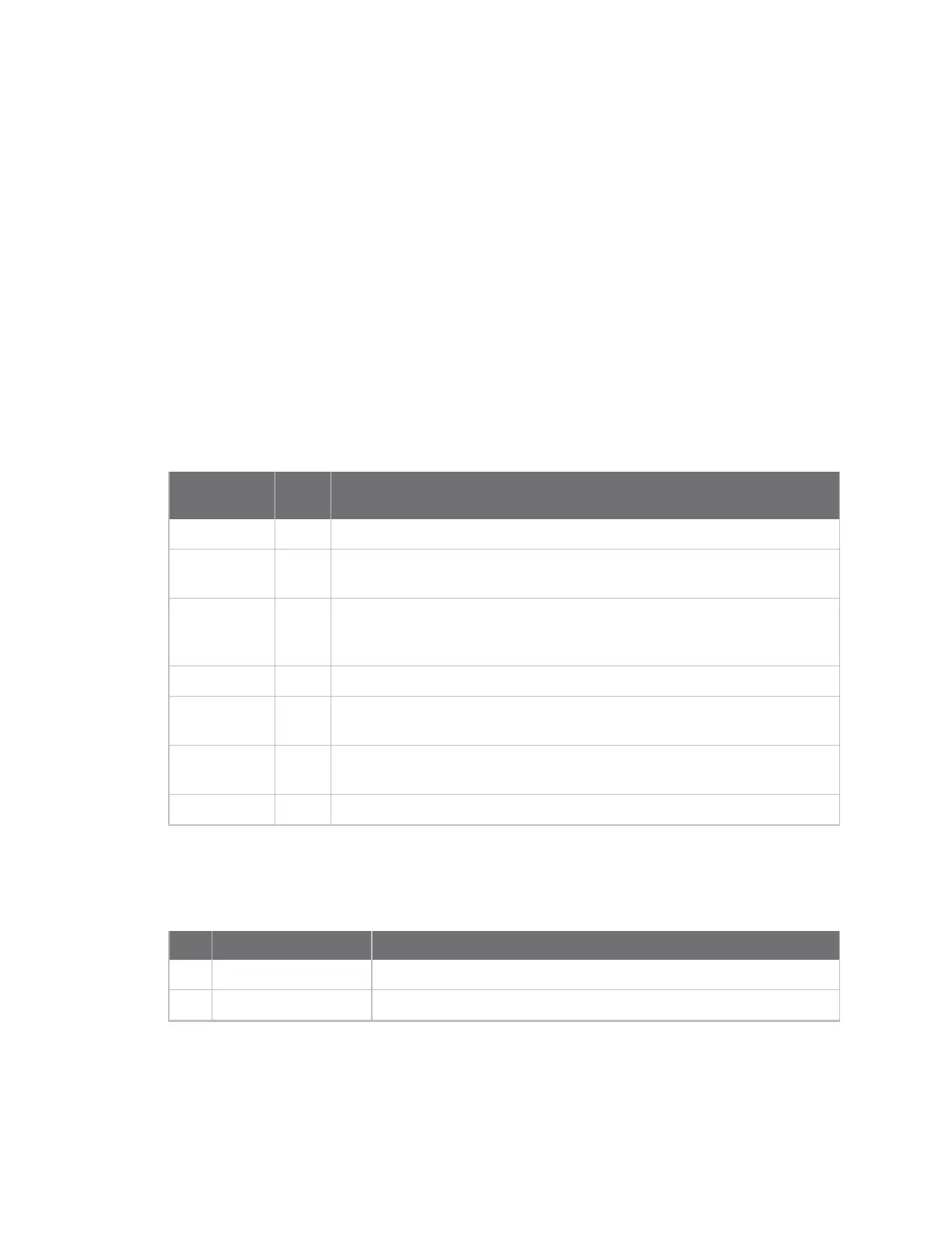Page #126 background image