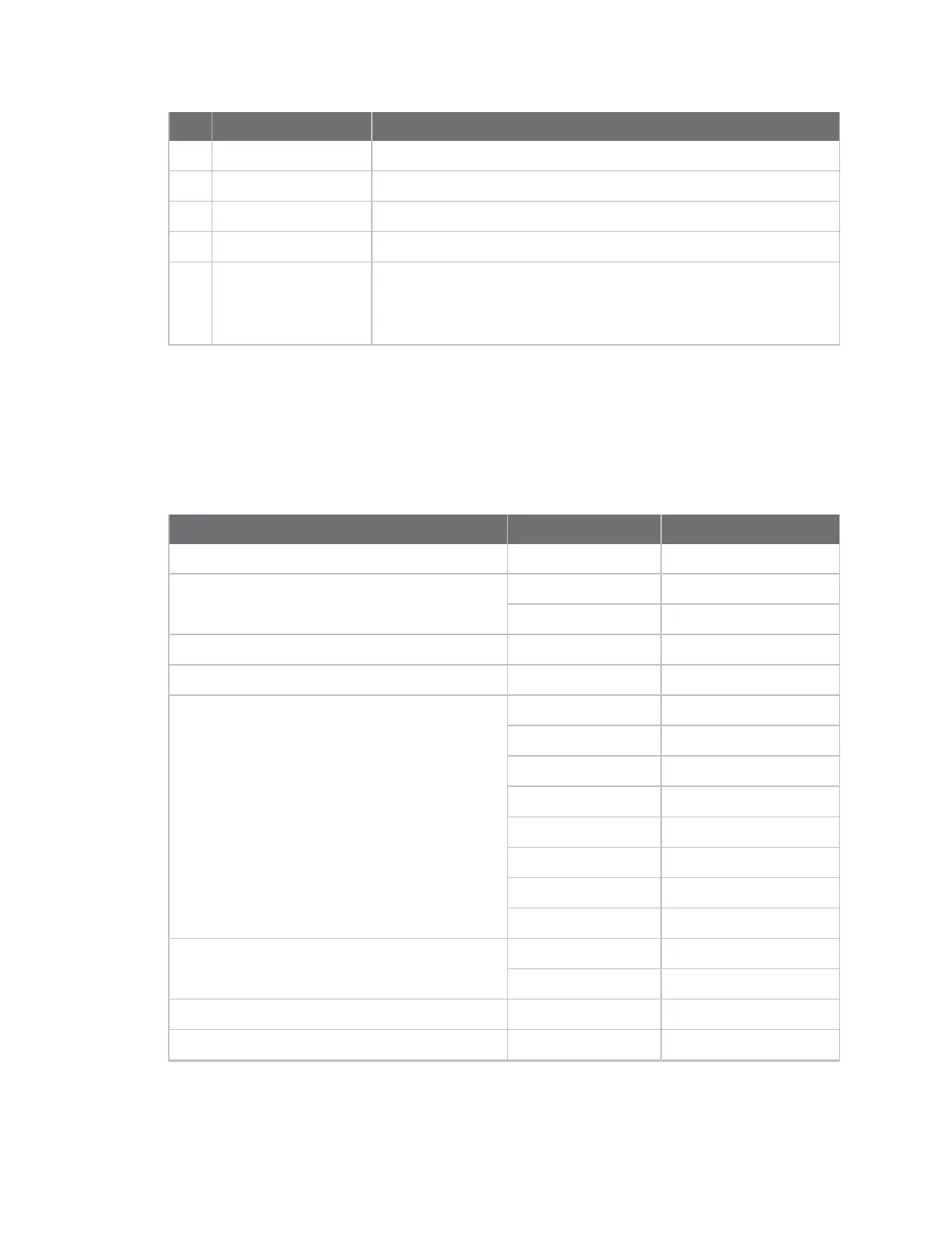 Page #127 background image