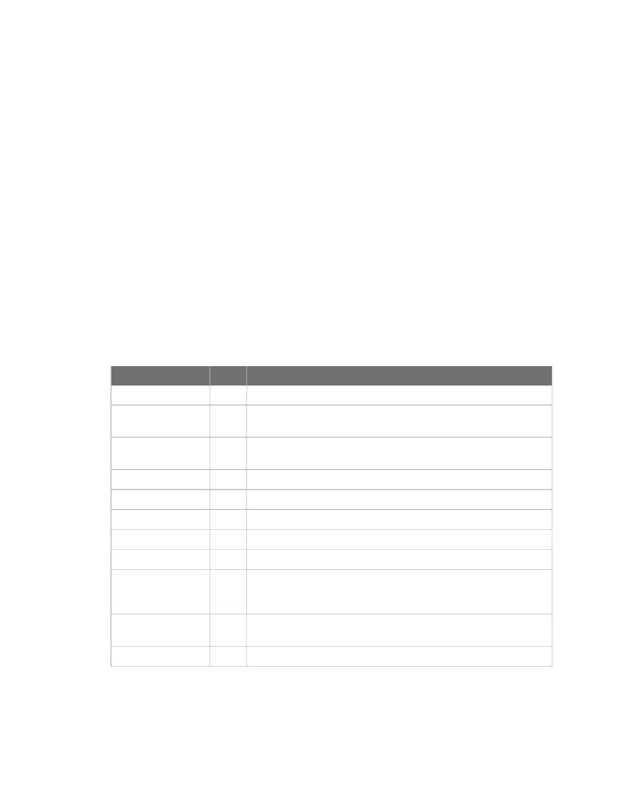 Page #129 background image