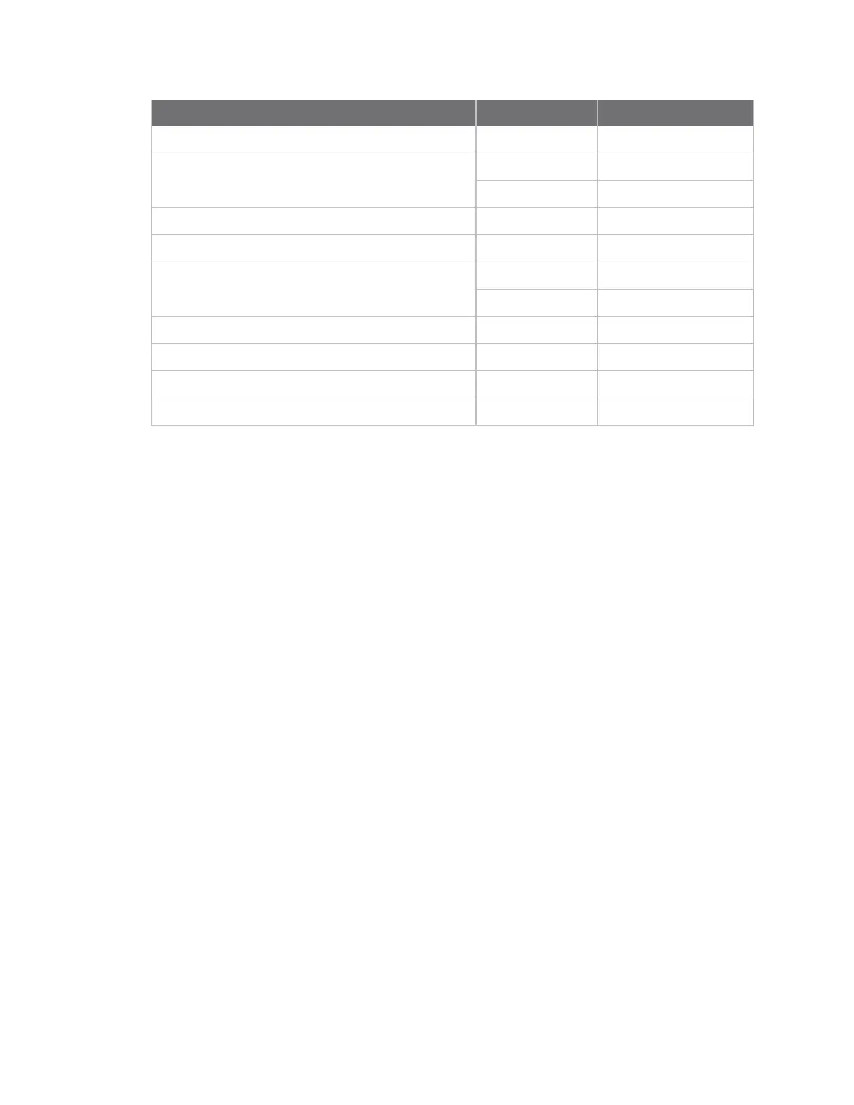 Page #141 background image