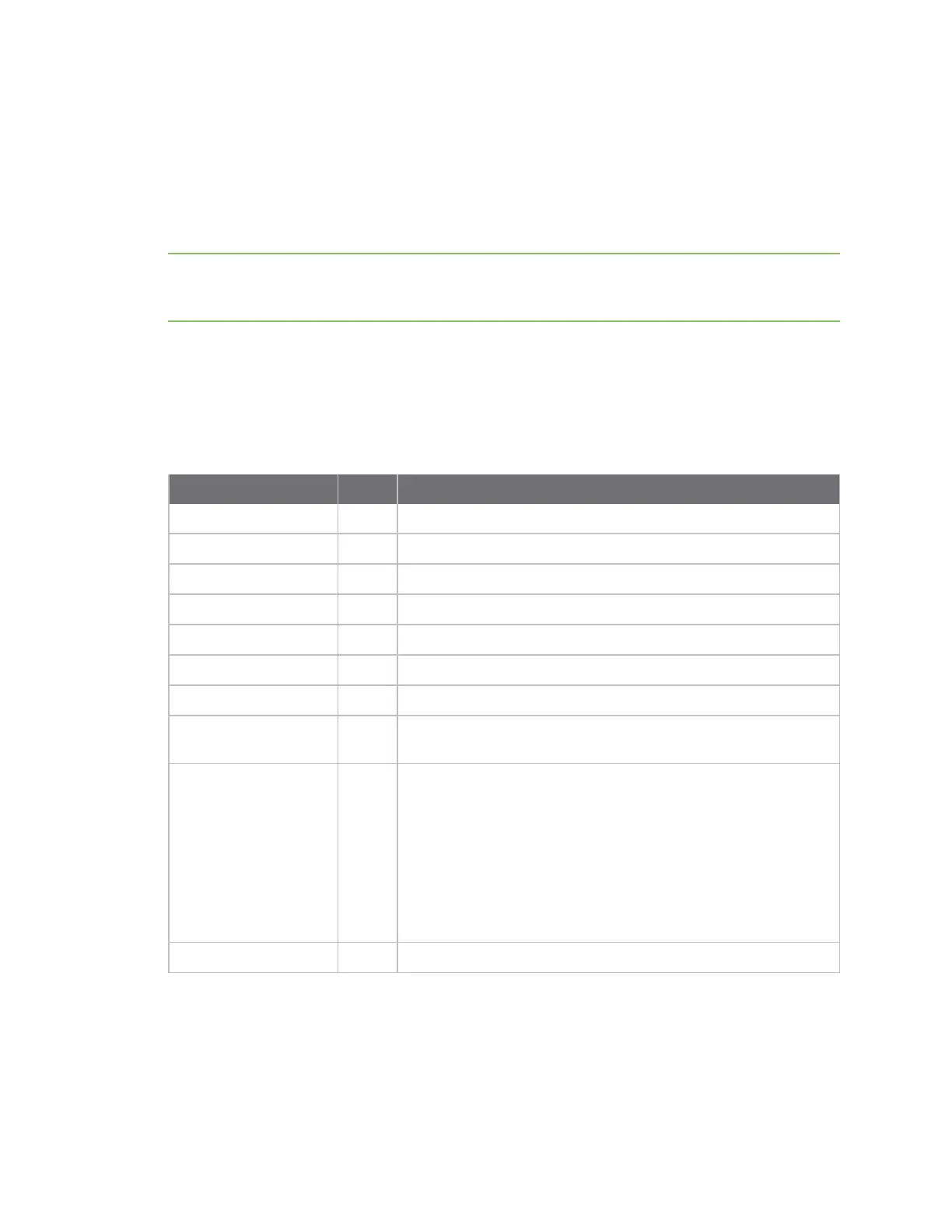 Page #149 background image