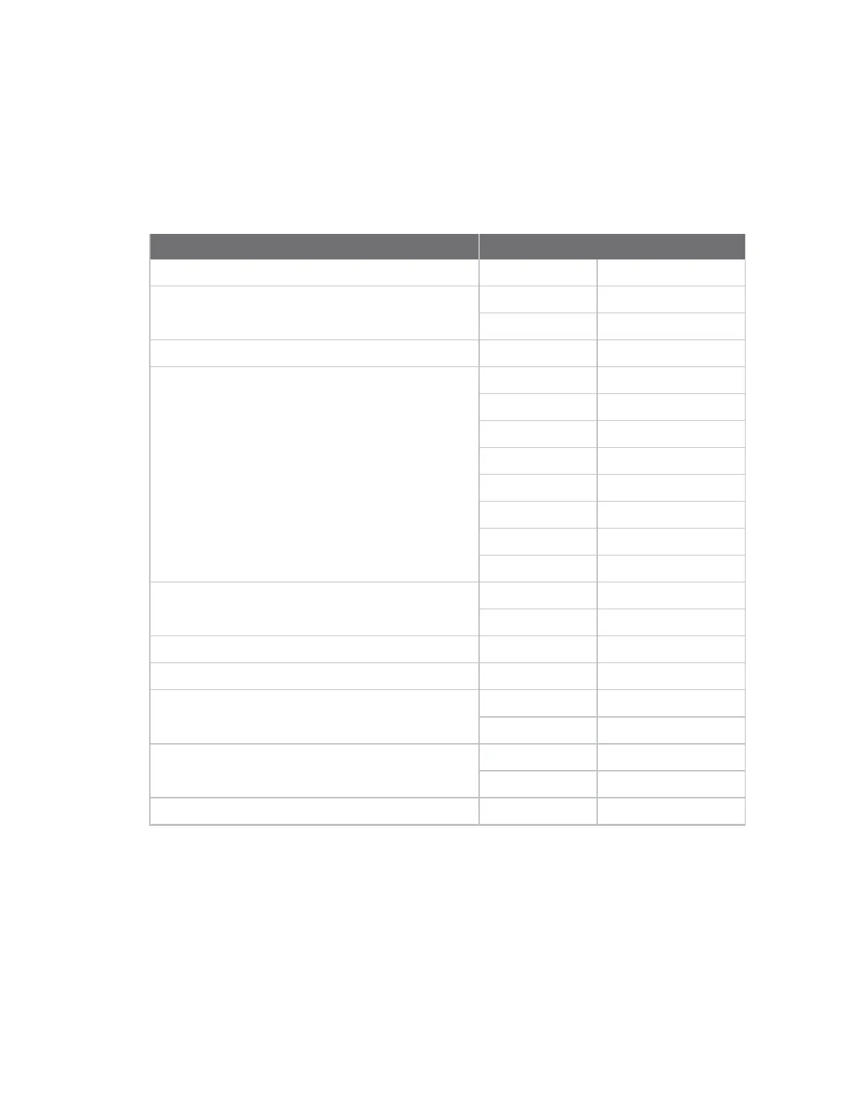 Page #150 background image
