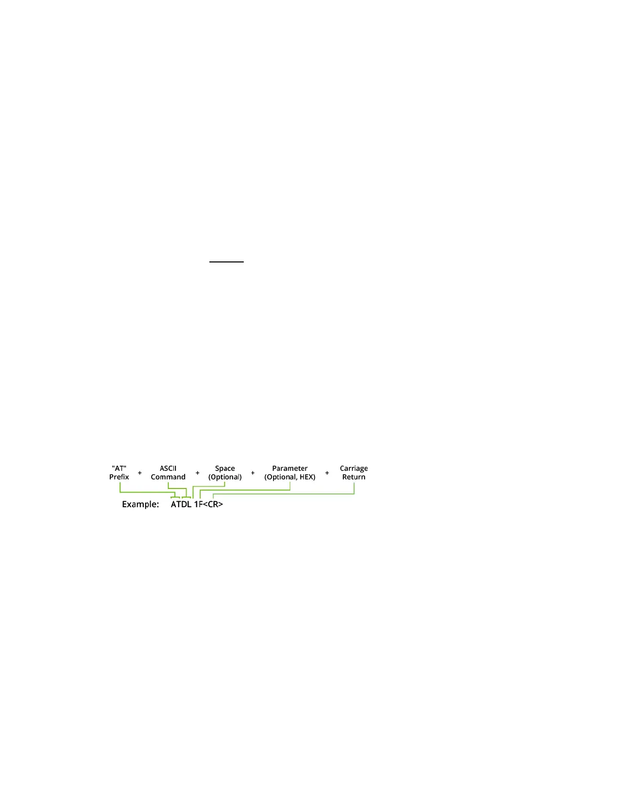Page #199 background image