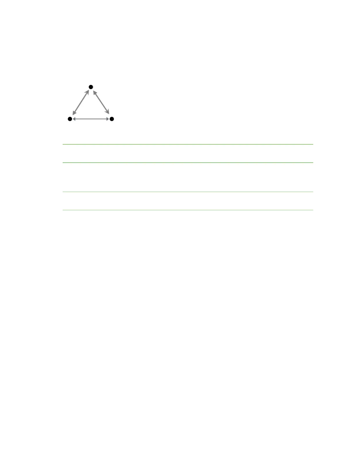 Page #231 background image