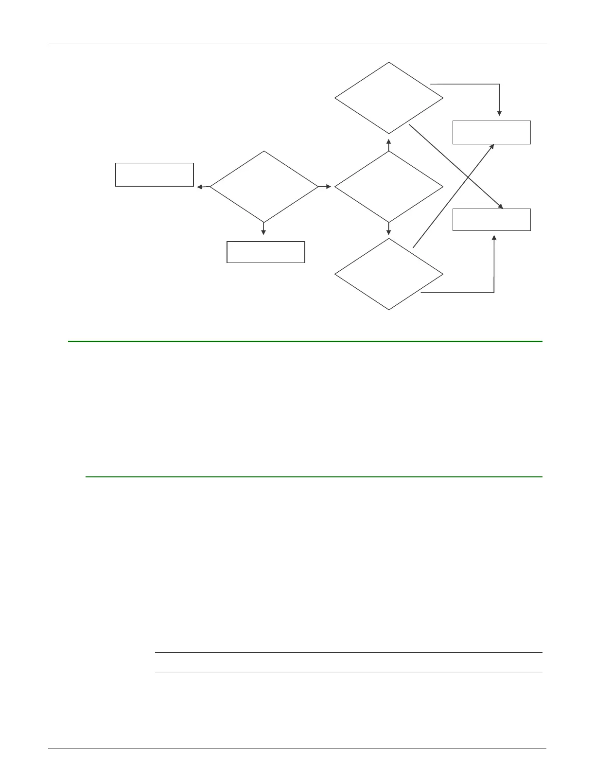 Page #130 background image