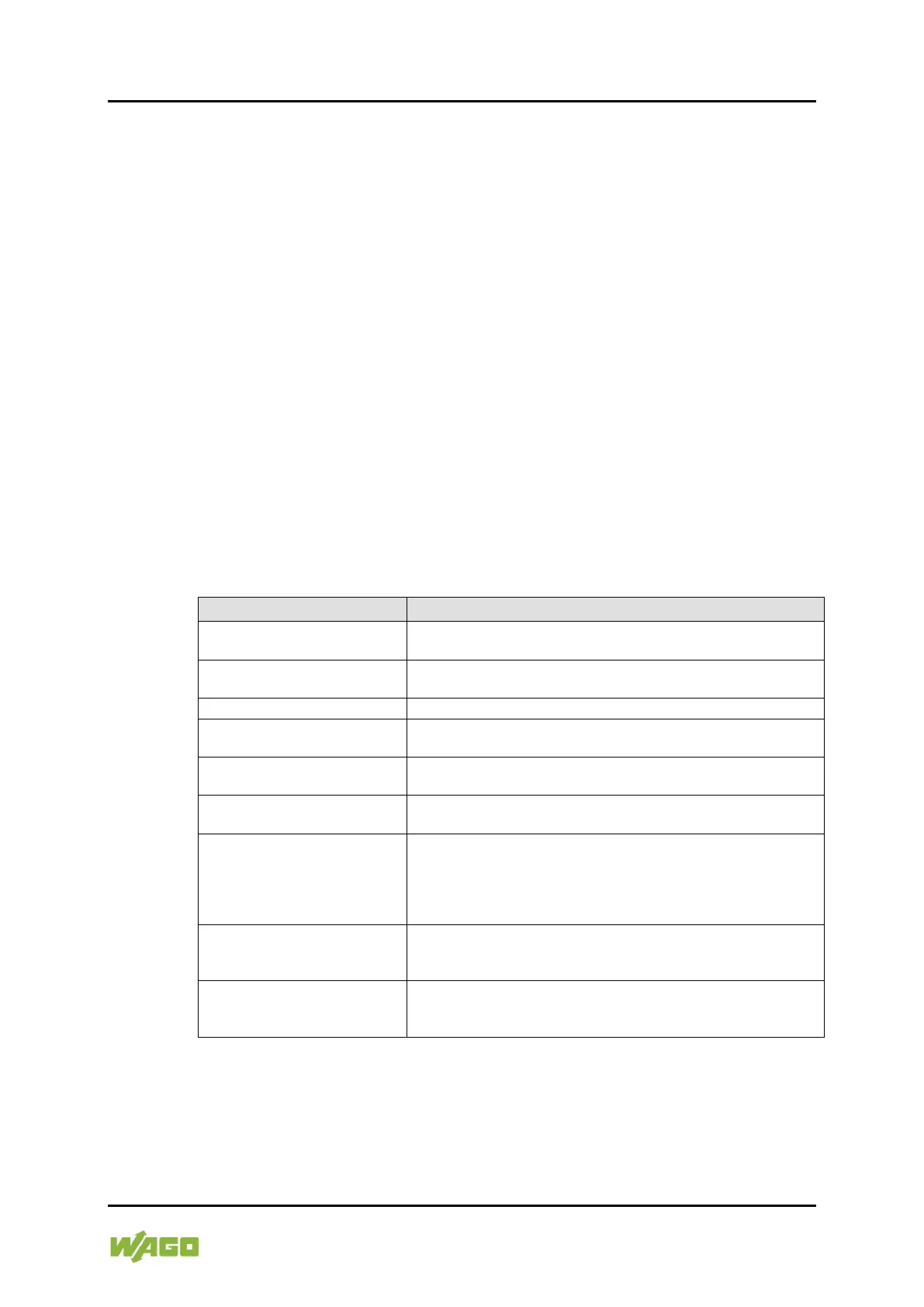 Page #147 background image