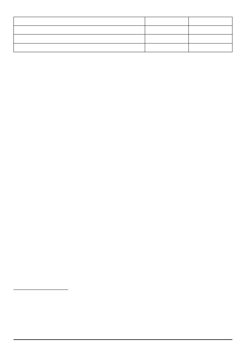 Page #160 background image