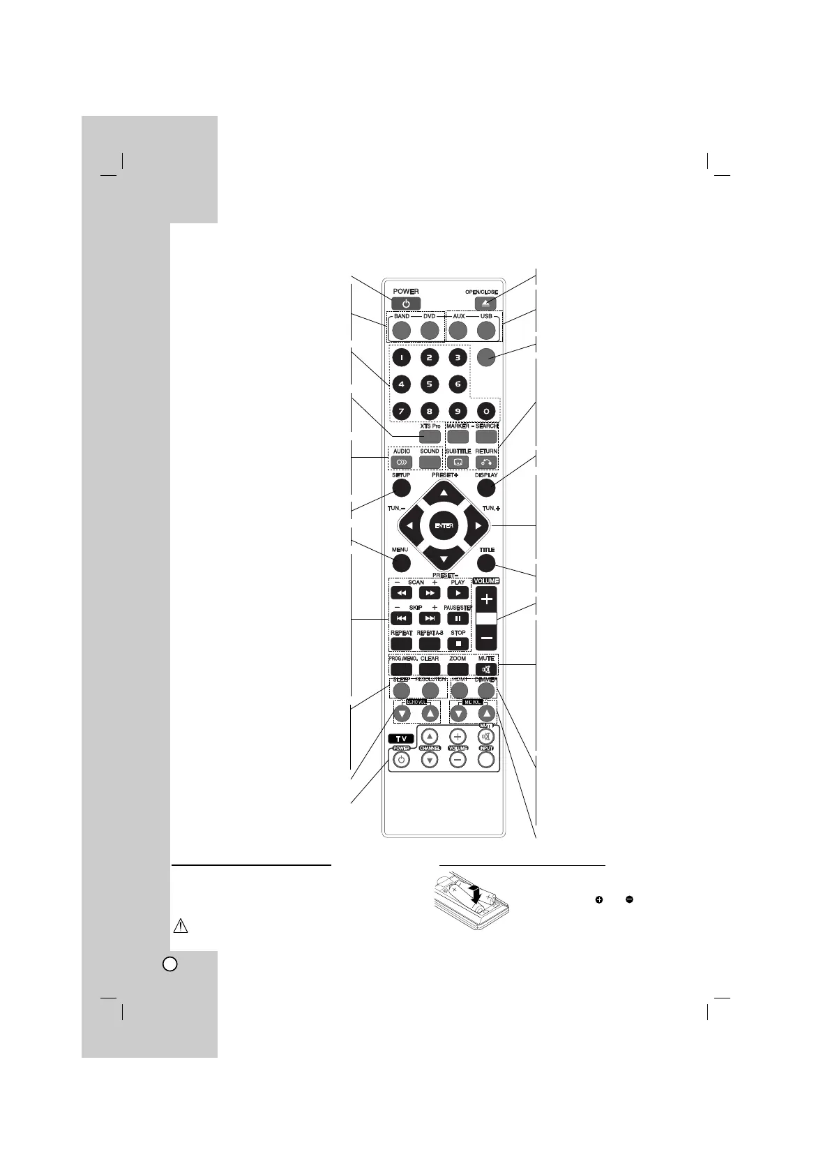 Page #6 background image