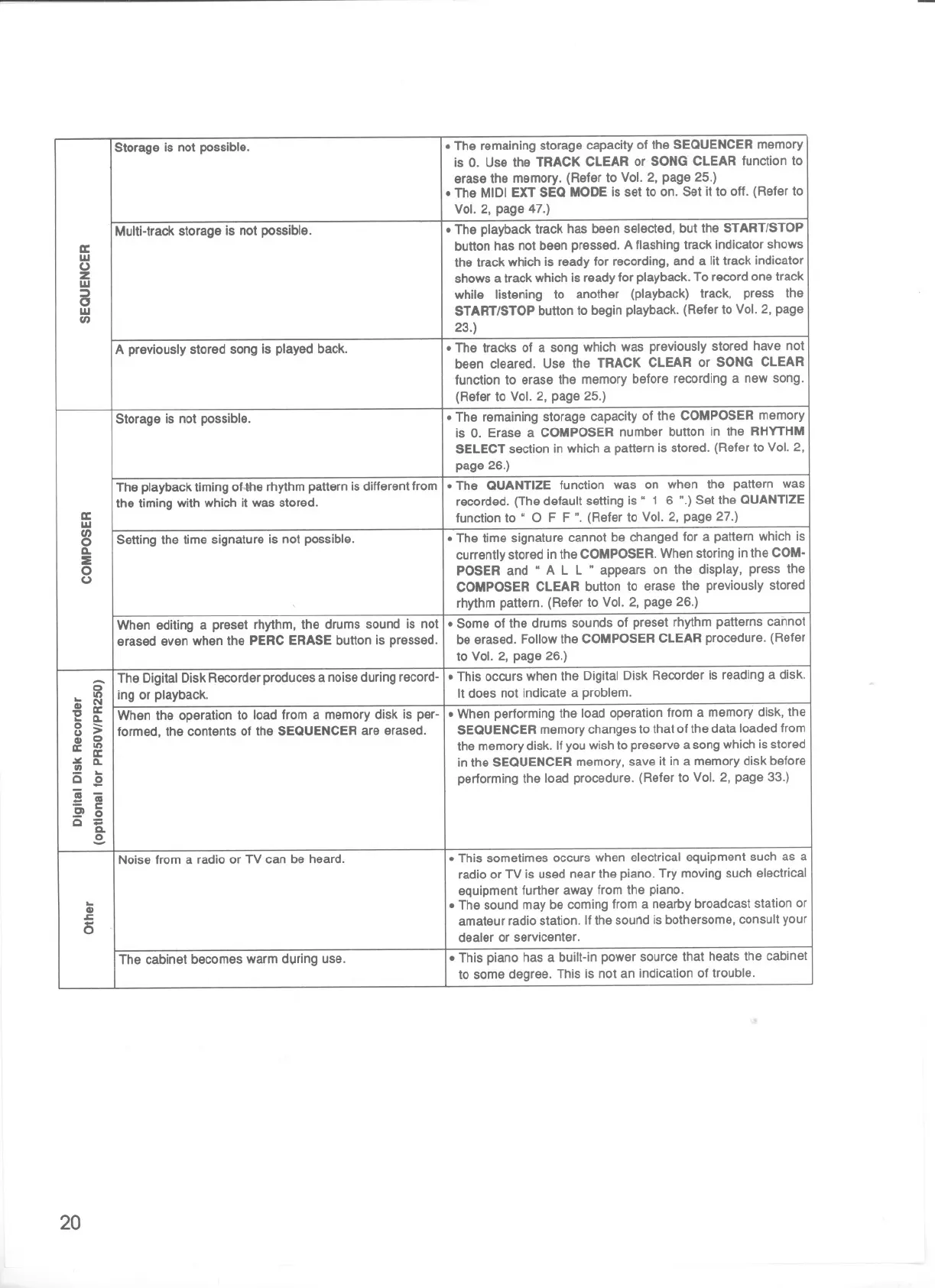Page #22 background image