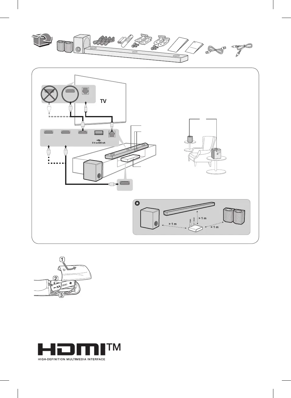 Page #2 background image