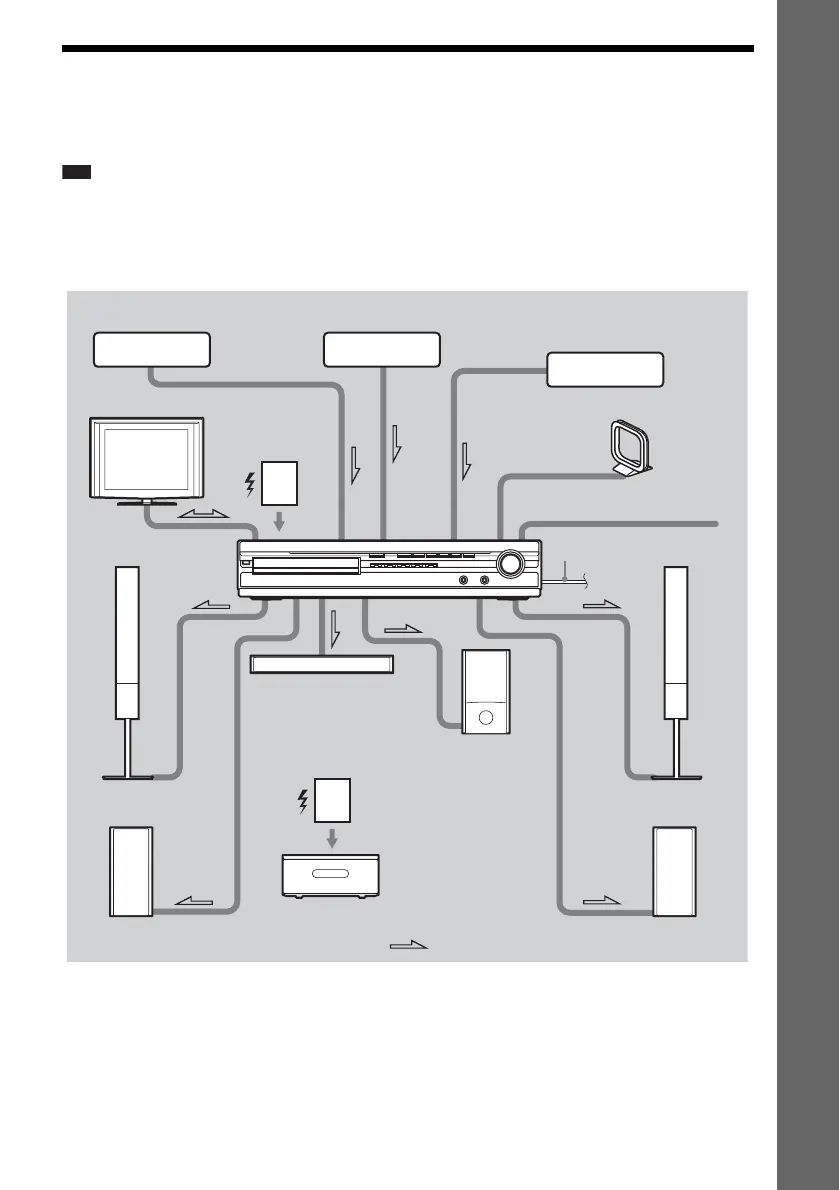 Page #25 background image