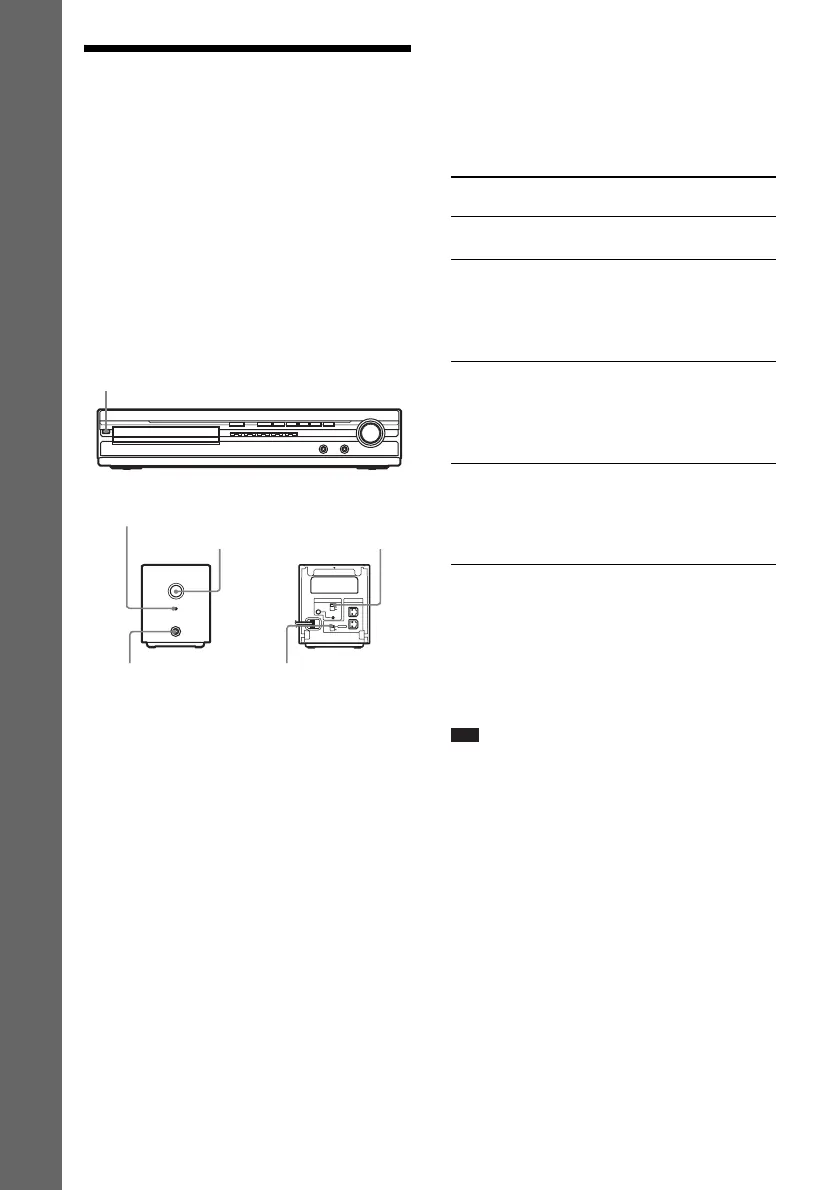 Page #42 background image