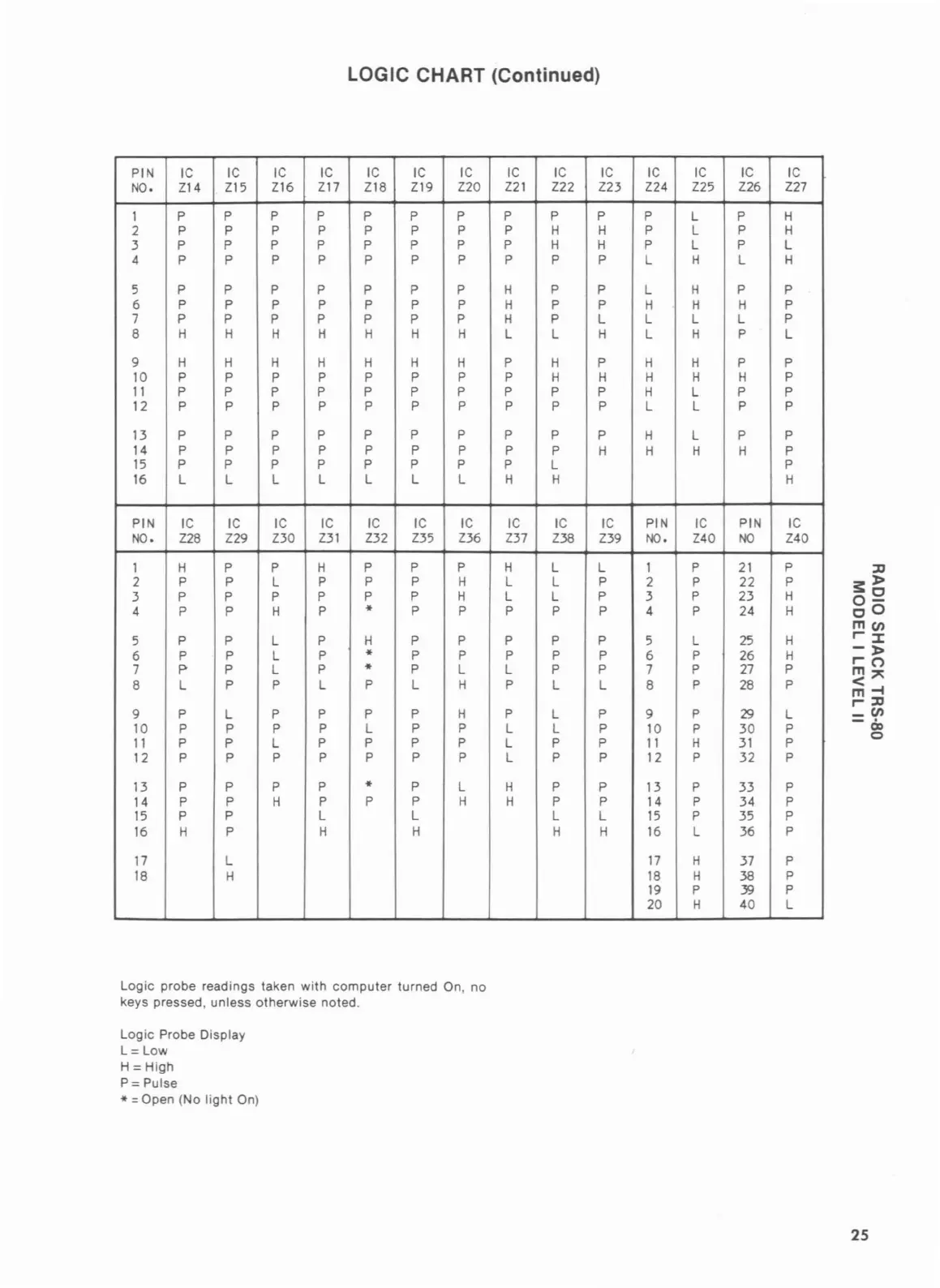 Page #36 background image