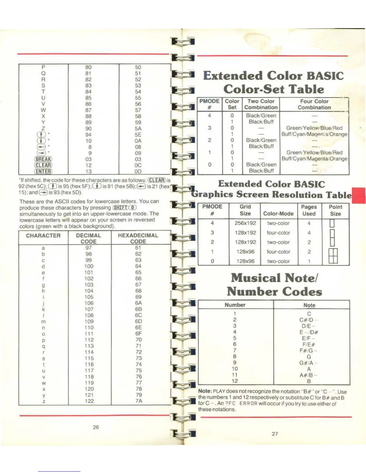 Page #15 background image