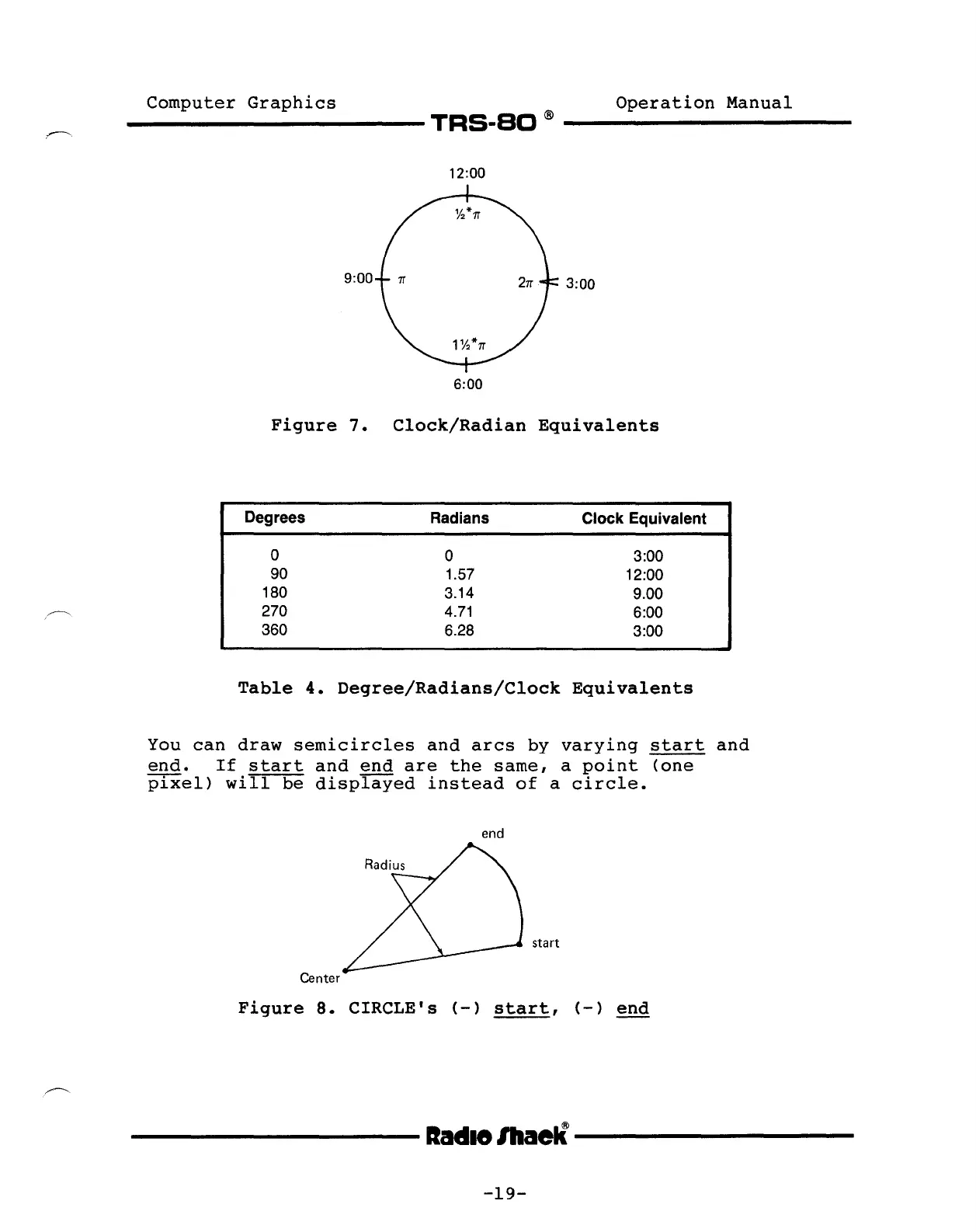 Page #21 background image