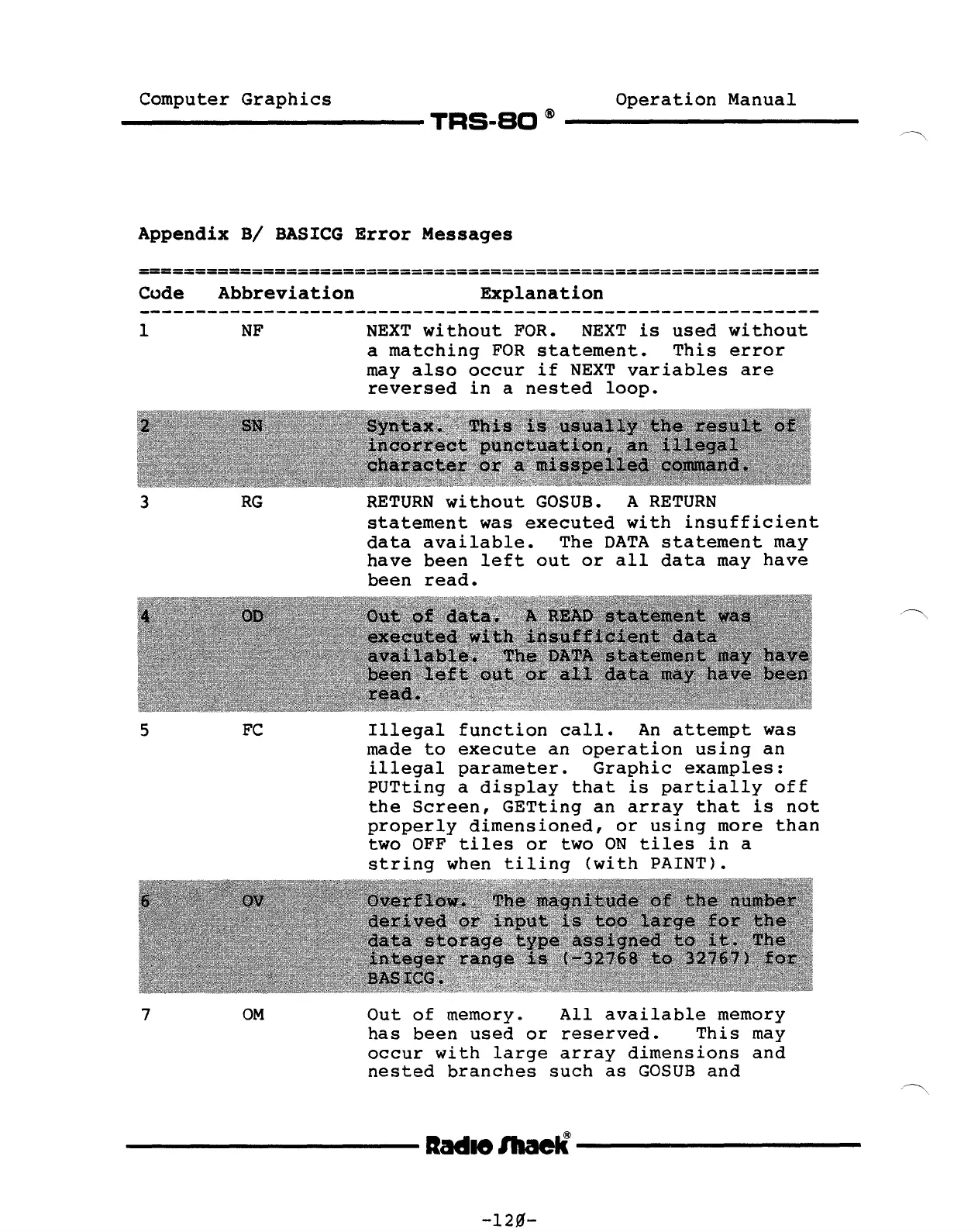 Page #124 background image