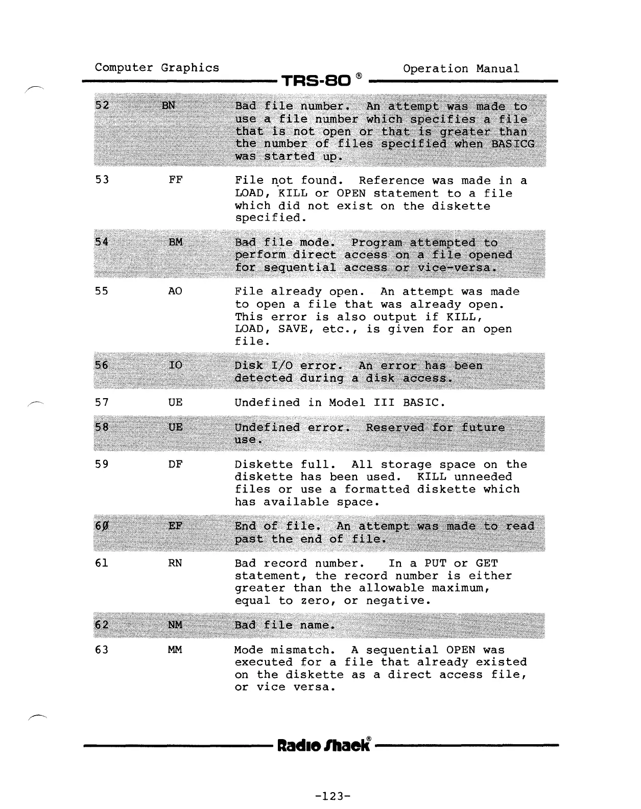 Page #127 background image