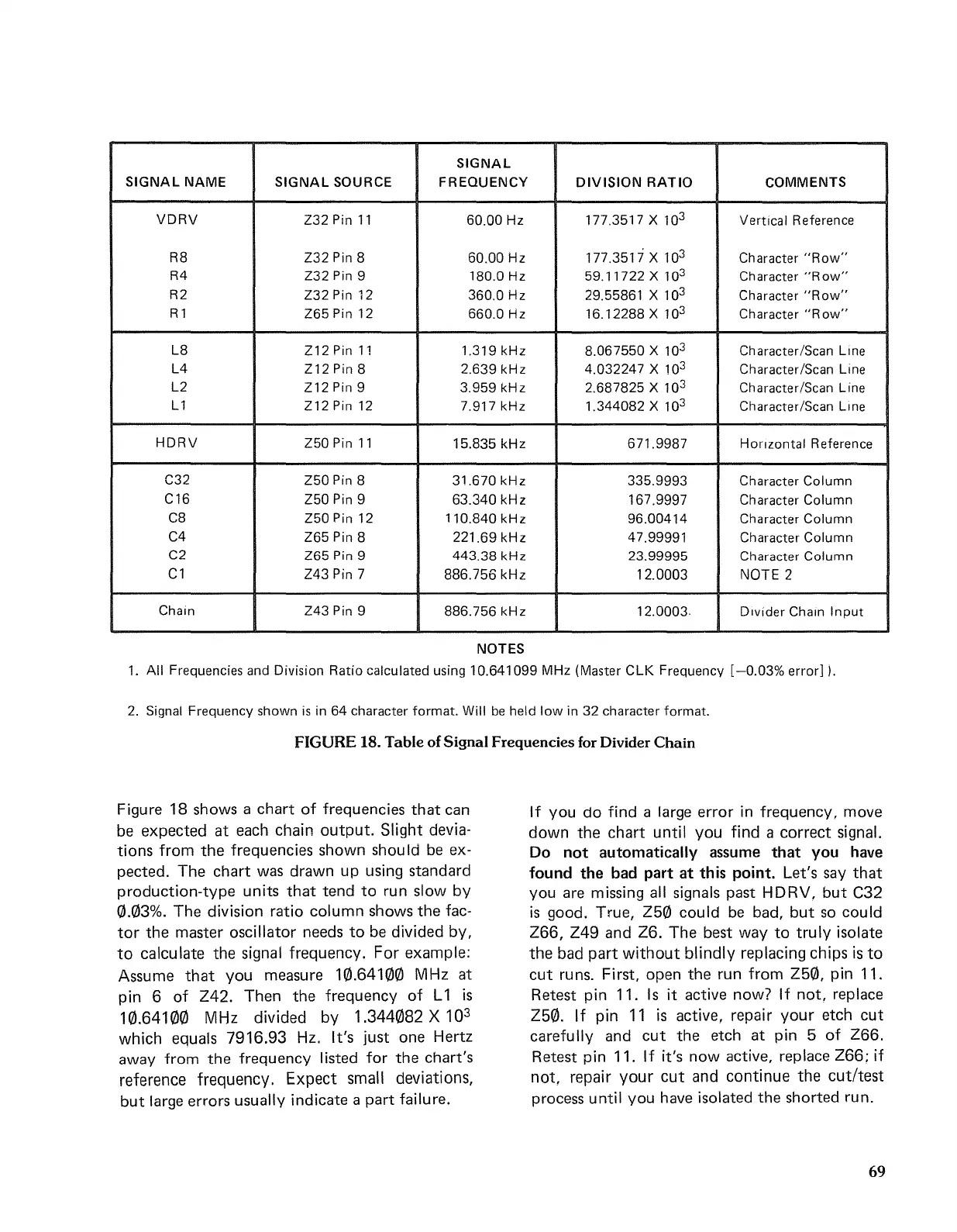 Page #70 background image