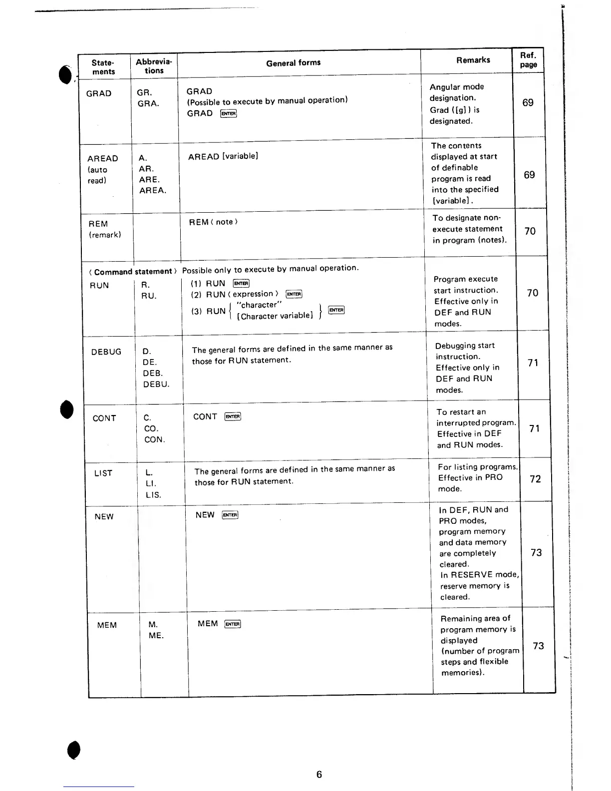 Page #9 background image