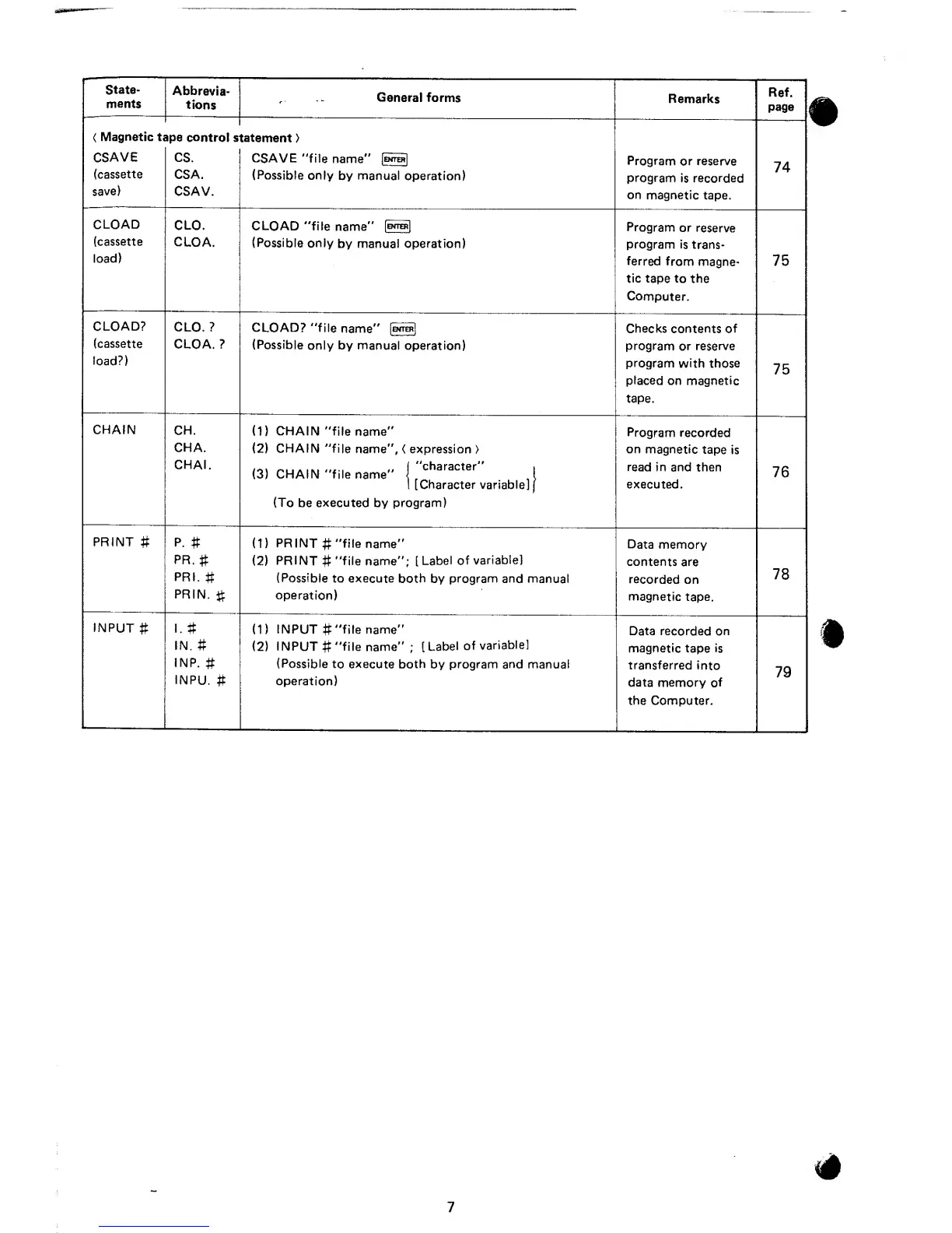 Page #10 background image