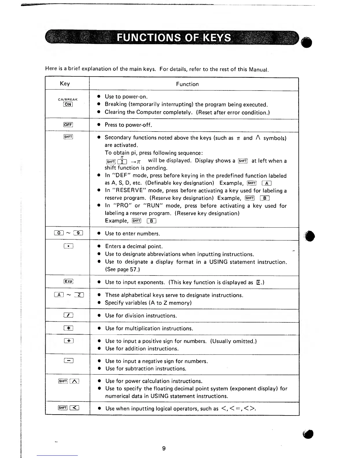 Page #12 background image