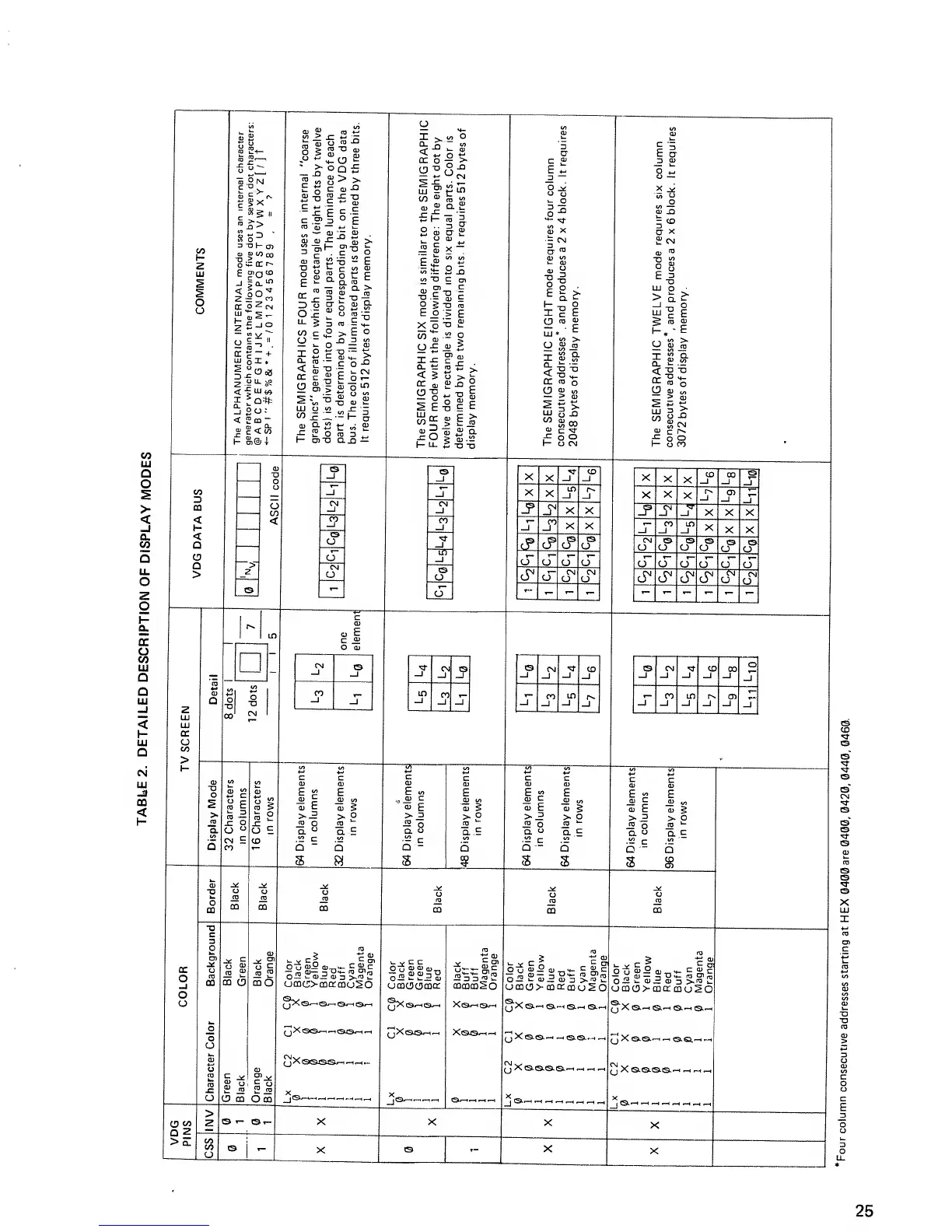 Page #32 background image