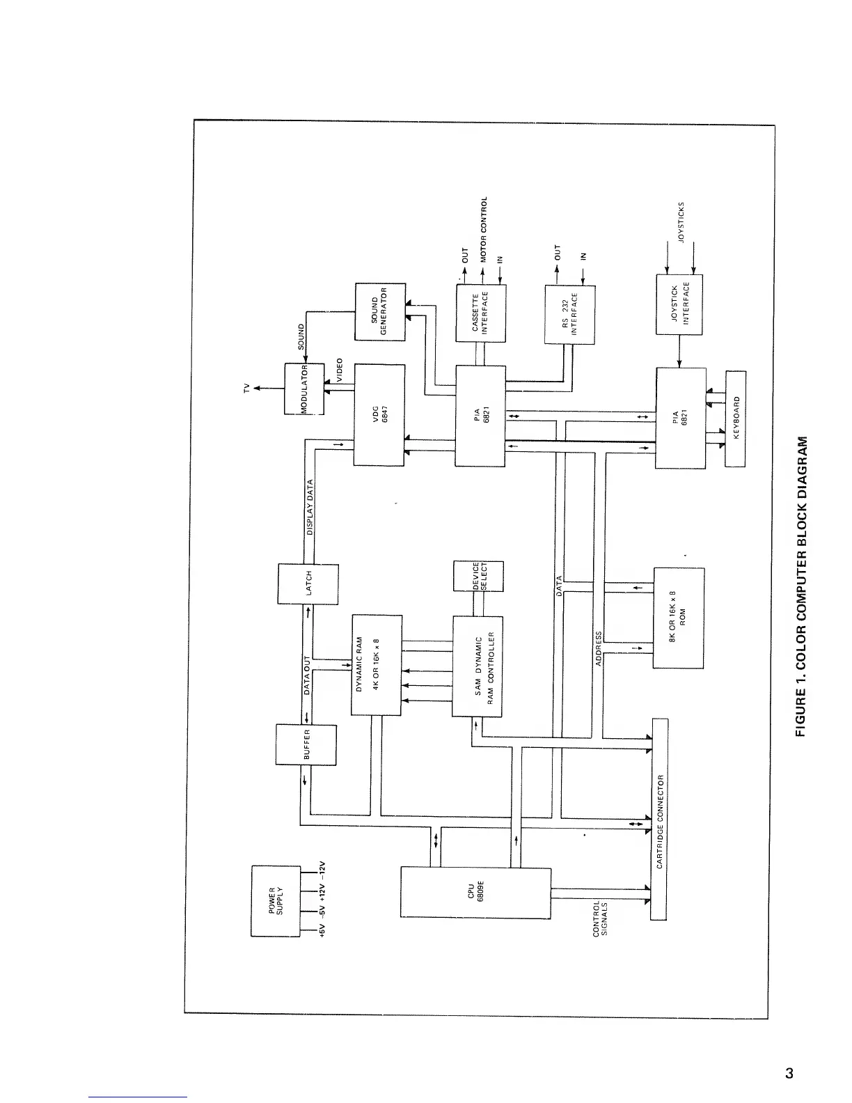 Page #10 background image