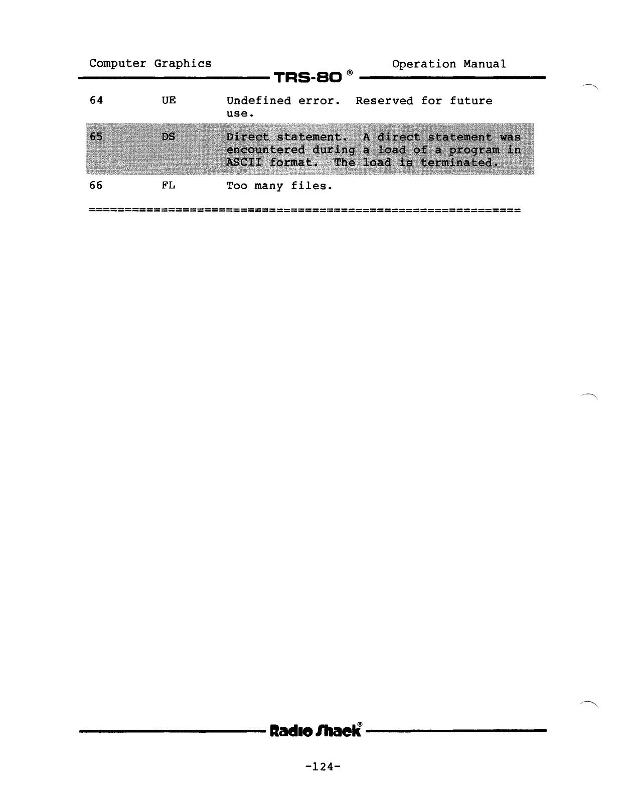 Page #128 background image