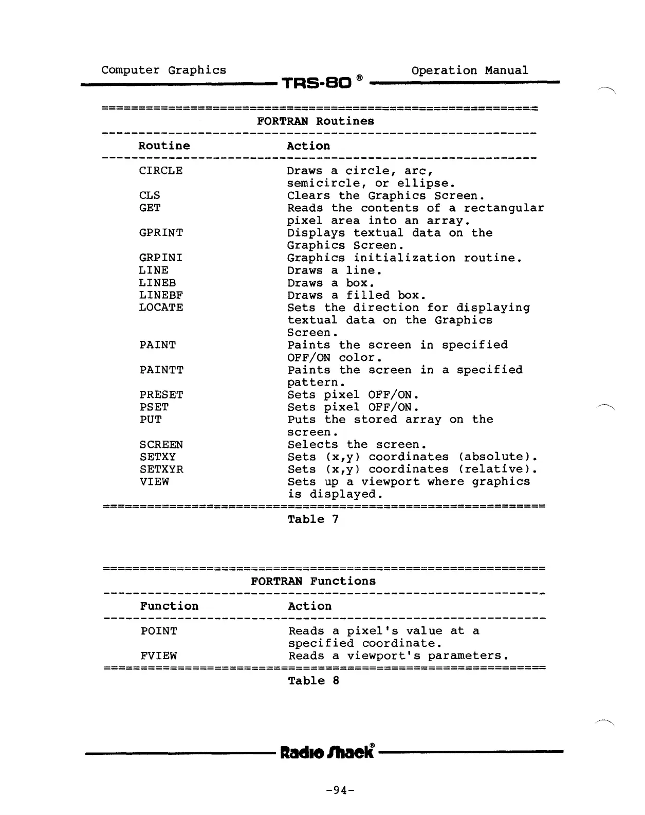 Page #72 background image