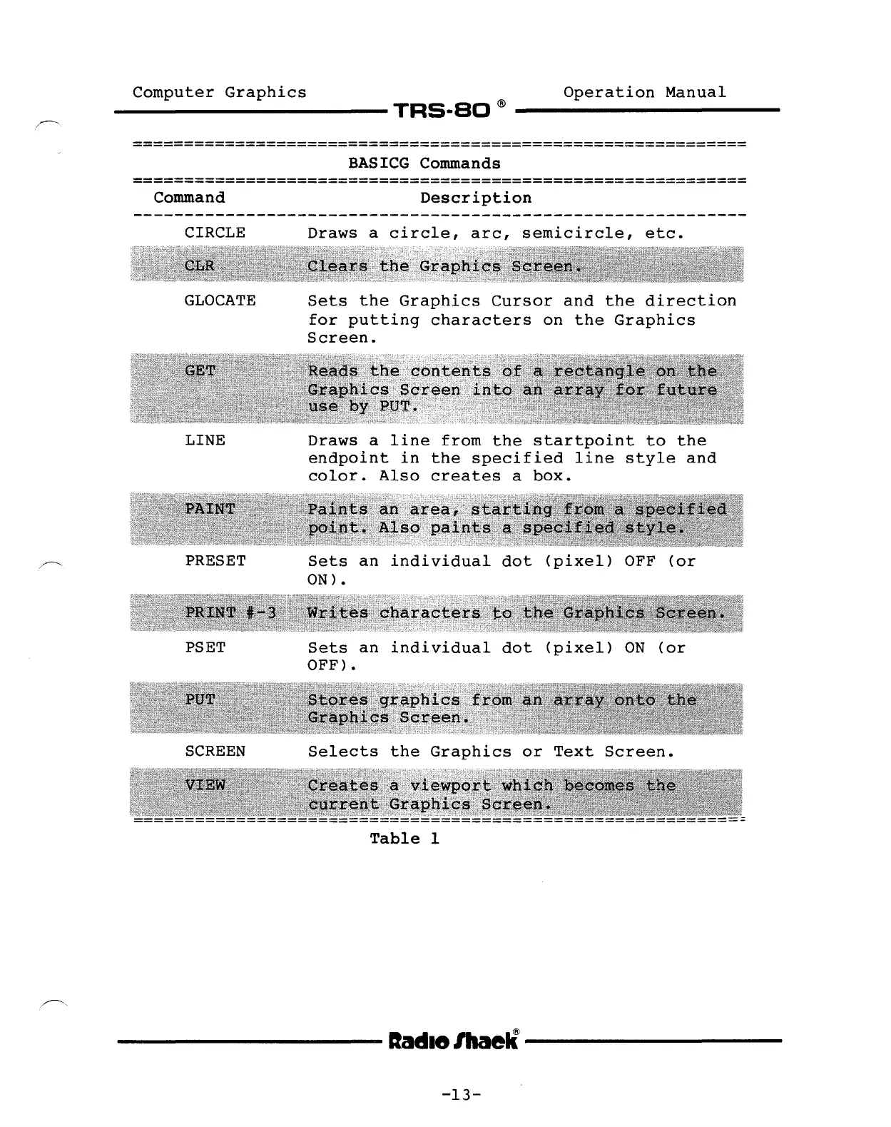 Page #15 background image